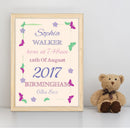 A3 Poster: Butterflies