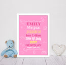 A3 Poster: Baby Drawn Icons