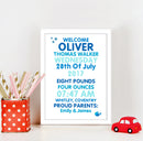 A3 Poster: Text with Blue Bird