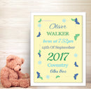 A3 Poster: Butterflies