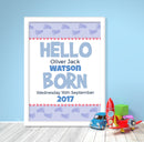 A3 Poster: Hello Footprints