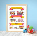 A3 Poster: Toy Train