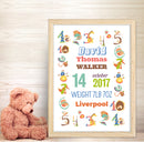 A3 Poster: Funny Number Animals